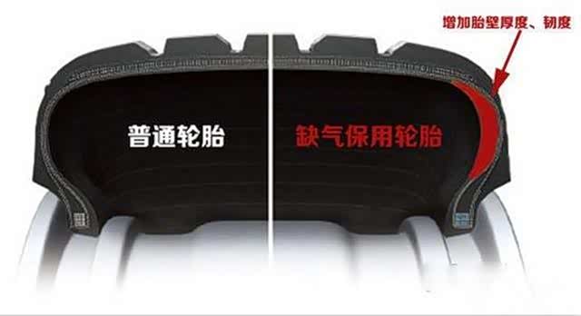 防爆轮胎 防爆轮胎